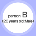 Person B (26years old:Male)