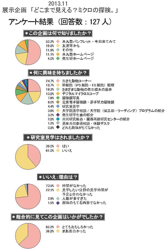 honkyu2013_a1