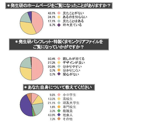 honkyu2013_a3